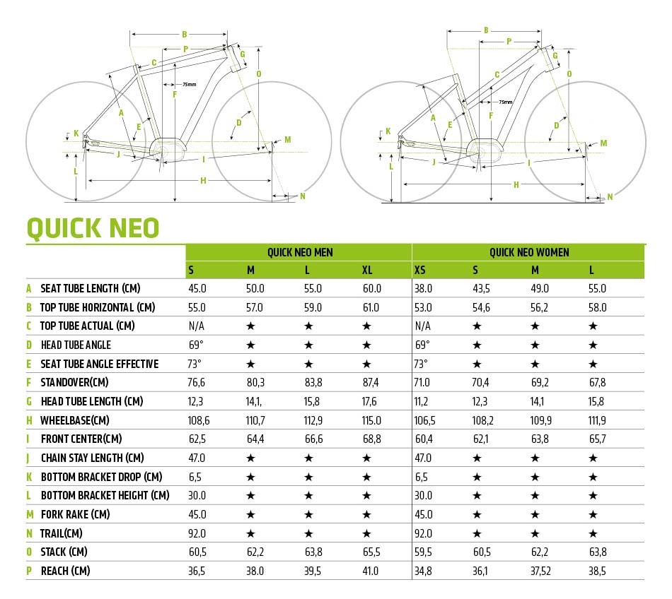 cannondale quick neo tourer