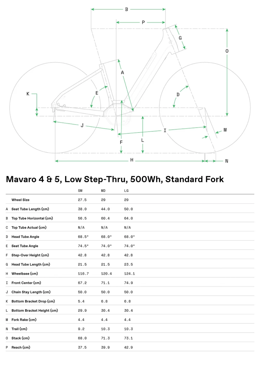 Mavaro Neo 5 Low StepThru - 