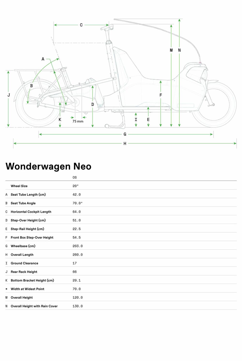 Wonderwagen NEO 1 - 