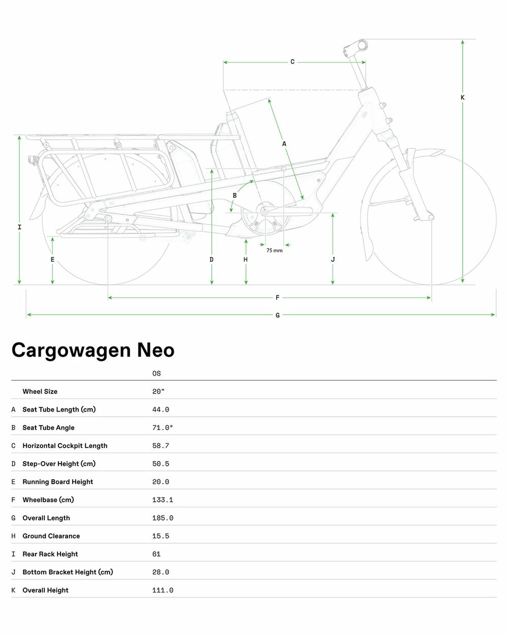 Cargowagen NEO 2 - 